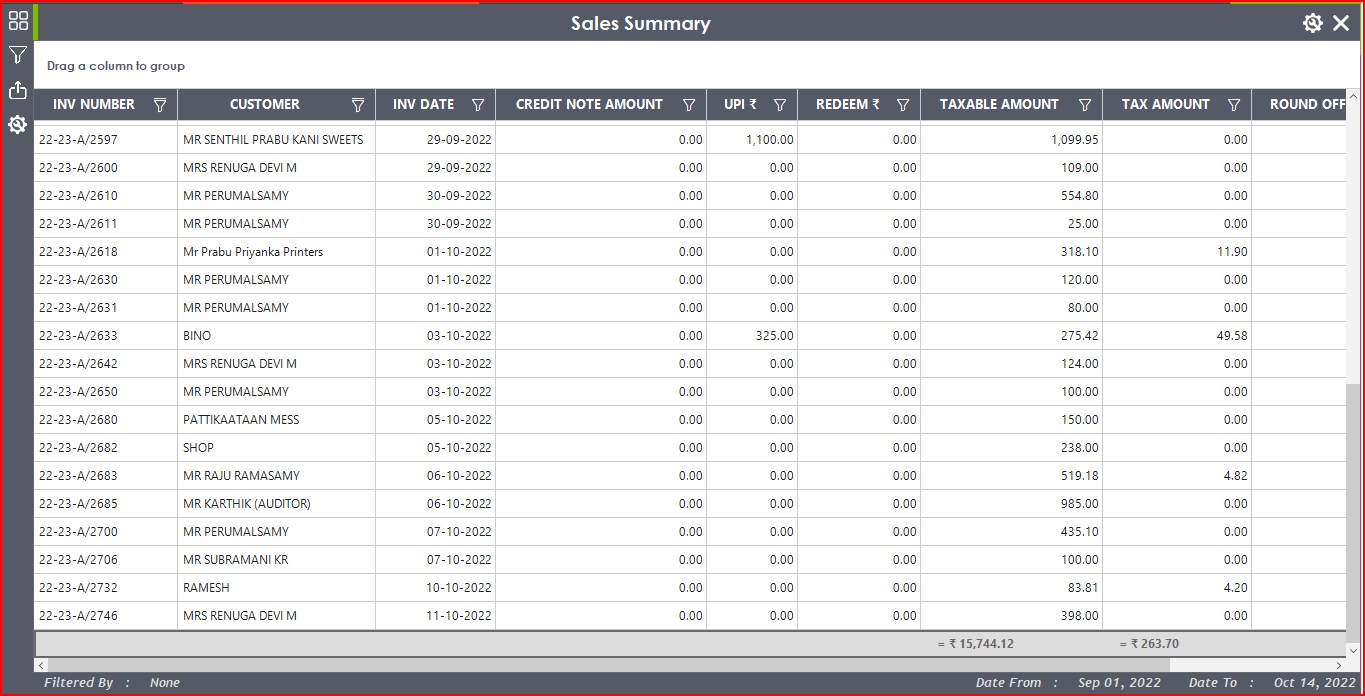 sales summary